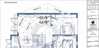 Những lỗi phong thủy thường gặp Những lỗi phong thủy thường gặp