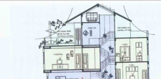 Ưu và nhược điểm thiết kế nhà lệch tầng uu-va-nhuoc-diem-thiet-ke-nha-lech-tang