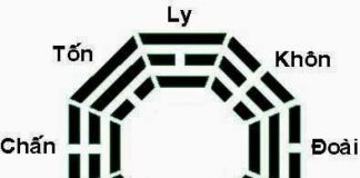 Cách hóa giải hướng nhà xấu