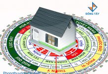 Xem hướng nhà hợp phong thủy Xem hướng nhà hợp phong thủy