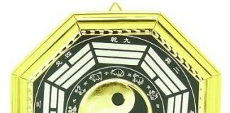 Gương bát quái phong thủy, gương lồi, gương lõm, gương phẳng