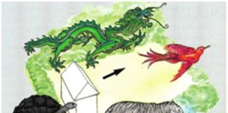 Chọn đất phải dựa vào ngũ hành tương sinh Chọn đất phải dựa vào ngũ hành tương sinh