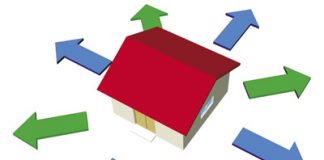 Chọn hướng làm nhà theo tuổi Chọn hướng làm nhà theo tuổi