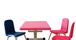 Kích thước bàn ghế cho học sinh Kích thước bàn ghế cho học sinh