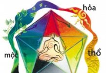 Màu sắc nội thất trong phong thủy Màu sắc nội thất trong phong thủy