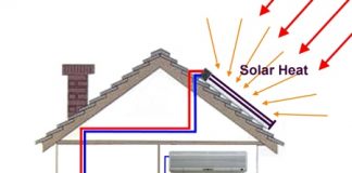 Máy điều hòa chạy bằng năng lượng mặt trời Máy điều hòa chạy bằng năng lượng mặt trời