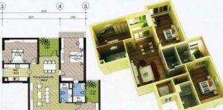 Phong Thủy cho ban công nhà chung cư Phong Thủy cho ban công nhà chung cư