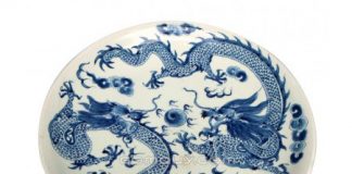 Rồng phượng Biểu tượng của thành công và thịnh vượng Rồng phượng Biểu tượng của thành công và thịnh vượng