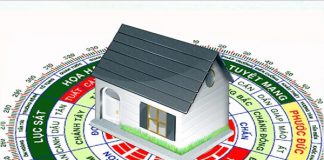 Thiết kế nhà theo phong thủy Thiết kế nhà theo phong thủy