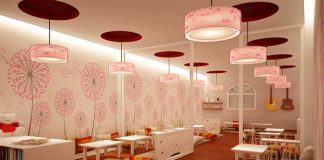 Tư vấn thiết kế quán cafe dành cho tuổi teen Tư vấn thiết kế quán cafe dành cho tuổi teen