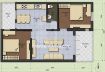 Vị trí trọng yếu của ngôi nhà Vị trí trọng yếu của ngôi nhà