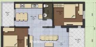 Vị trí trọng yếu của ngôi nhà Vị trí trọng yếu của ngôi nhà