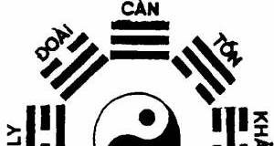 Ý nghĩa các sao chính tinh phần 1 Ý nghĩa các sao chính tinh